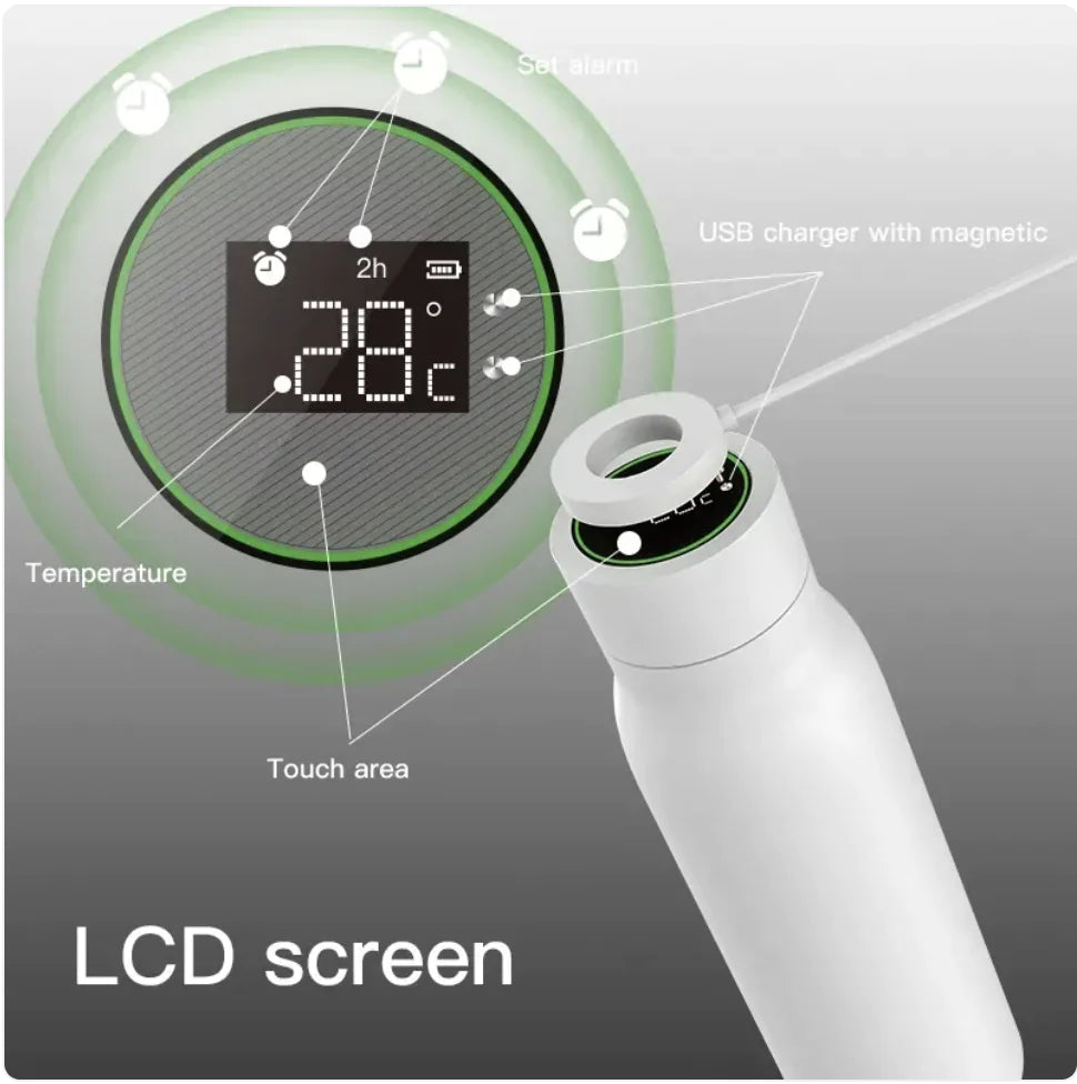 Welltide™ Smart Bottle